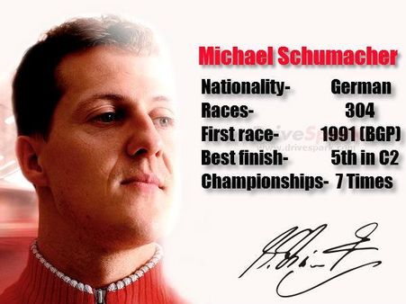 માઇકલ શૂમાકર કોમામાં, સ્કીઇંગ દરમિયાન થઇ ઇજા