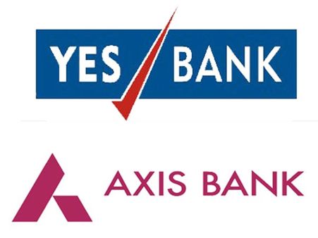 બેન્કિંગ શેર