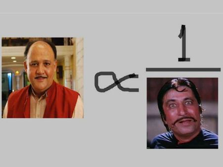 શક્તિ કપૂર અને આલોકનાથ શક્તિ કપૂર અને આલોકનાથ