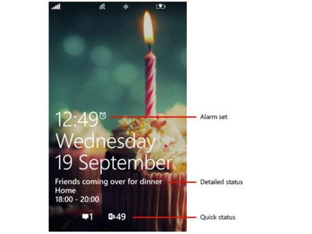 જાણો, કેવી રીતે લોક કરશો વિંડો સ્માર્ટફોનની સ્ક્રીન?