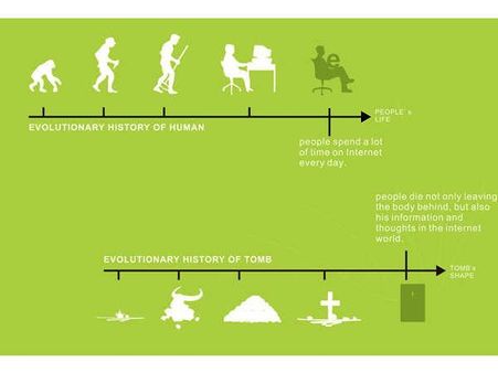 સોલર પાવર ઇ ટોમ્બ 