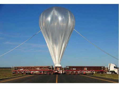 કેવી રીતે લોન્ચ કરવામાં આવે છે આ બલૂન