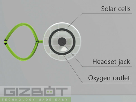 લેપટોપ કોન્સેપ્ટ