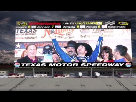 140 ડિગ્રી એંગલથી પણ જોઇ શકાય છે