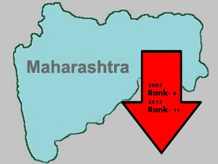 મહારાષ્ટ્રના કયા વિસ્તારમાં કોને વધારો? 