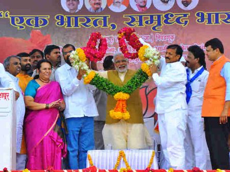 કોંગ્રેસનો બ્લેક મેજિક