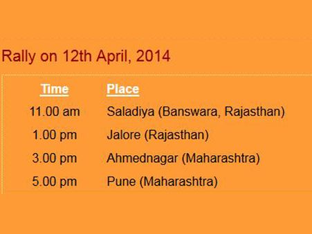 Rally on 12th April, 2014