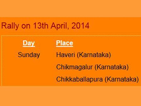Rally on 13th April, 2014