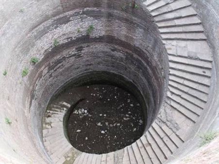 હેલીકલ બાવલી