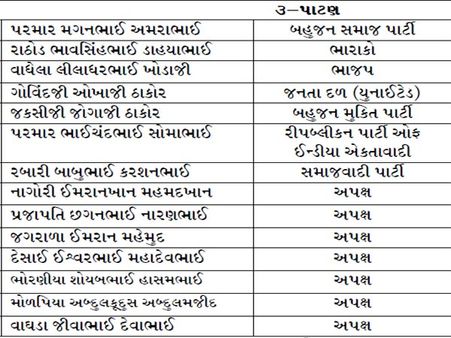 પાટણ પાટણ