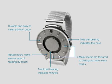 માર્કેટમાં દ્રષ્ટિહીનો માટે ઘડિયાળ છે જ પણ...
