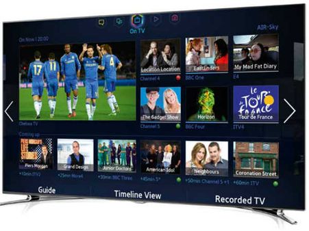 ખુશ ખબર: LCD, LED ટીવીના ભાવ ઘટાડી રહી છે કંપનીઓ