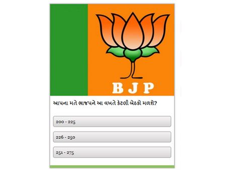 ભાજપને 2009માં 116 બેઠકો મળી હતી 