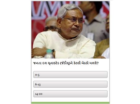 જેડીયૂને 2009માં 20 બેઠકો મળી હતી 
