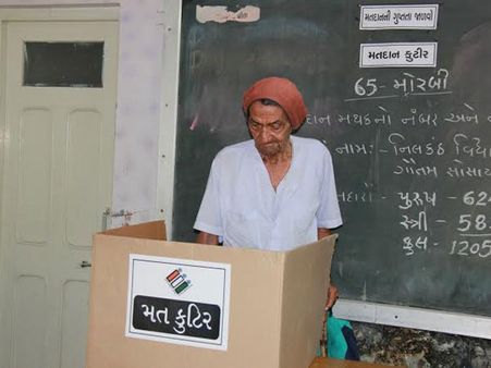 ગુજરાતમાં મતદાન