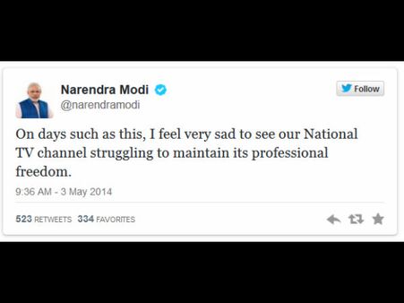 મીડિયાની આઝાદીનો પ્રશ્ન