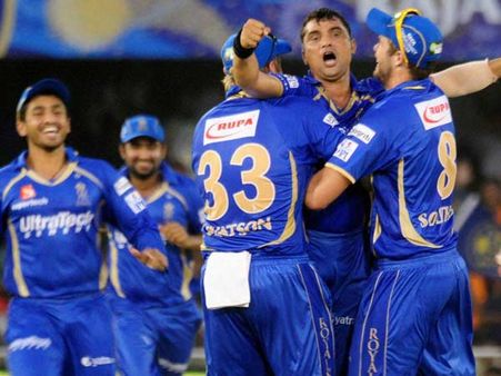 કોલકતાની બેટિંગ