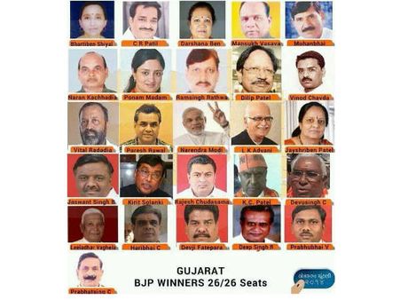 ગુજરાતઃ મોદીની સુનામીમાં તણાઇ કોંગ્રેસ, જાણો બેઠકવાર પરિણામ