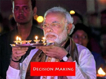 નિર્ણય લેવો