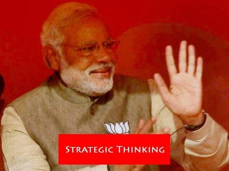 રણનીતિક વિચારસરણી