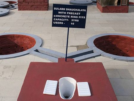 દિલ્હીનું ટોઇલેટ મ્યુઝિયમ