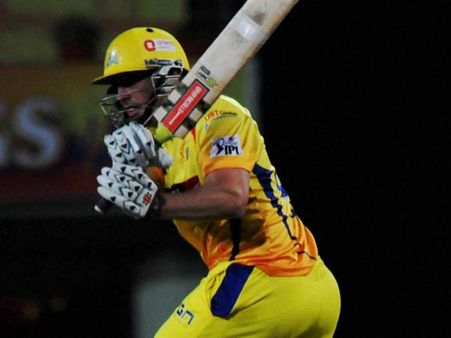 ચેન્નાઇની બેટિંગ