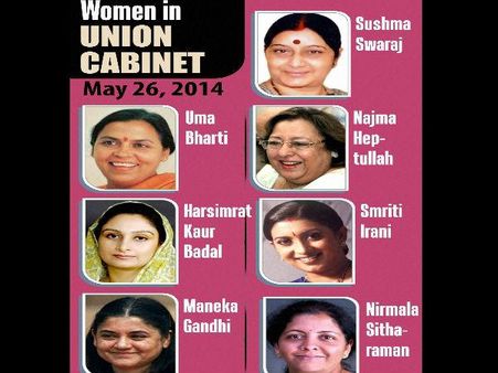 નરેન્દ્ર મોદીના મંત્રીમંડળમાં 7 મહિલા મંત્રીઓ