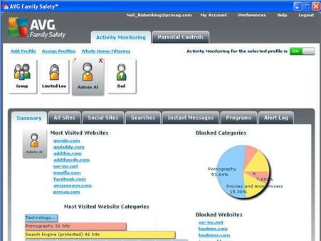 એવીજી ફેમેલી સેફ્ટી એપ