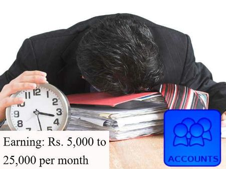 એકાઉન્ટ