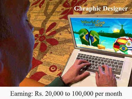 ગ્રાફિક ડિઝાઇનર