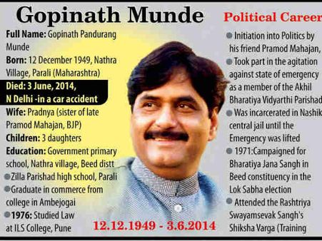 એક નઝર ગોપીનાથ મુંડેની તસવીરી ઝલક પર...