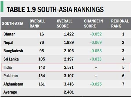 માઓવાદ દેશ માટે સૌથી મોટો ખતરો