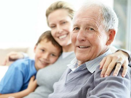 કોને આપીએ સૌથી વધુ મહત્વ