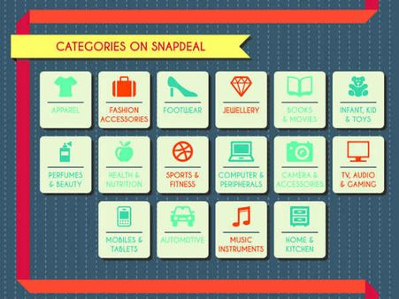 ઇનોવેટિવ બિઝનેસ પ્લાન