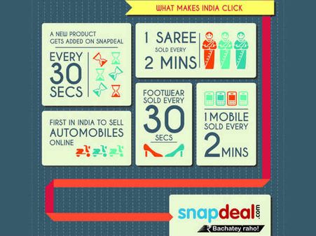 પરિવર્તનનો પવન વહેવા દો...