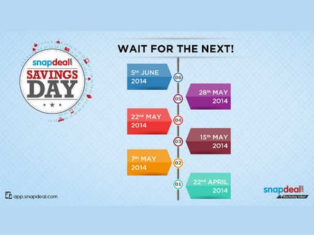 કેવું હશે સ્નેપડીલનું ભાવિ?