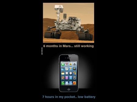 Social media funny techi images