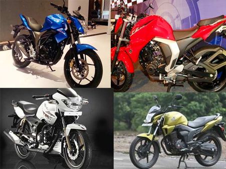 કિંમત અંગે સરખામણી