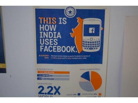 ફેસબુકનું મેનલો પાર્ક હેડક્વાર્ટ- એક ટૂર