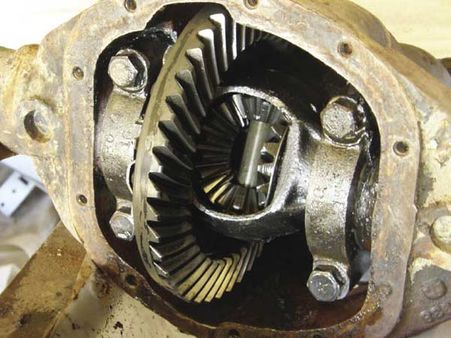 એક્સલ પ્રોબ્લેમ