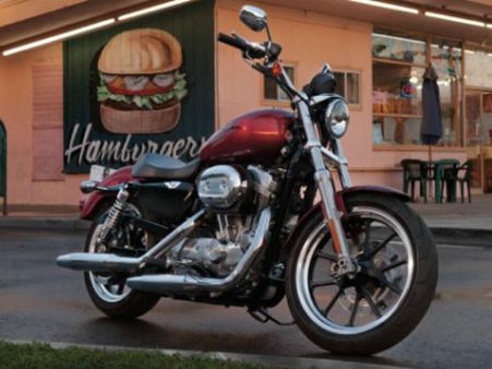 ભારતમાં વેચાતી હાર્લી ડેવિડ્સનની બાઇક્સ