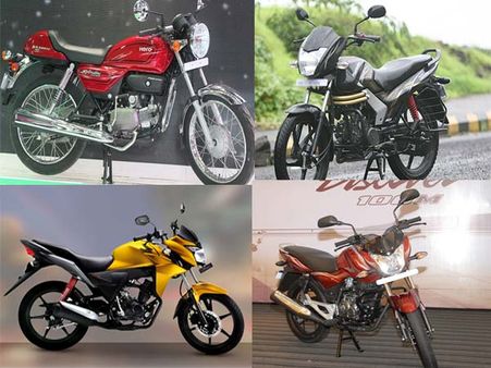 કિંમત અંગે સરખામણી