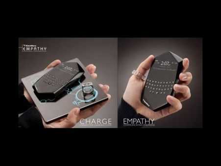 Blackberry Empathy 