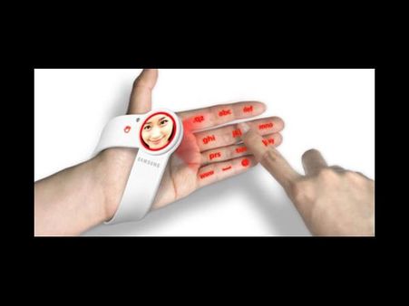 Finger Touching Wearable 