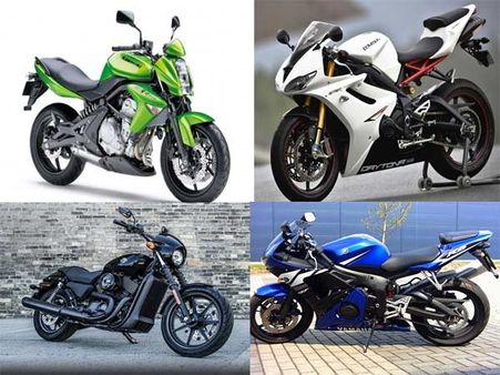 બાઇકની કિંમત અંગે સરખામણી બાઇકની કિંમત અંગે સરખામણી