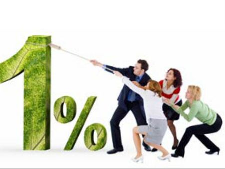 4. ફુગાવાનું જોખમ 4. ફુગાવાનું જોખમ