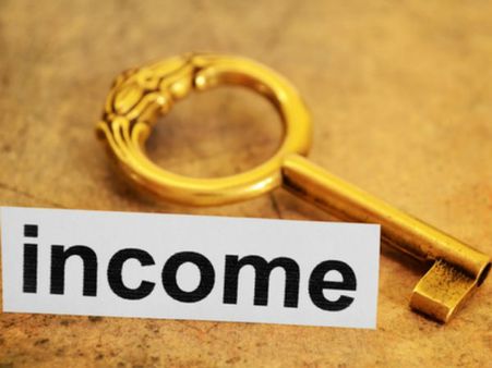 નાણાકીય પીઠબળ ધરાવતી સિક્યોરિટીઝ શું છે?