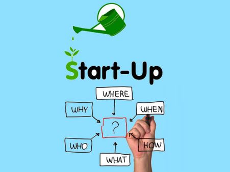 ગુજરાત સરકારની નવી બિઝનેસ સ્ટાર્ટ અપ યોજનાની 8 હાઇલાઇટ્સ