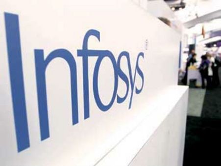 4. પ્રાઇસિંગ પ્રેશર સ્થિર કરવામાં સફળ