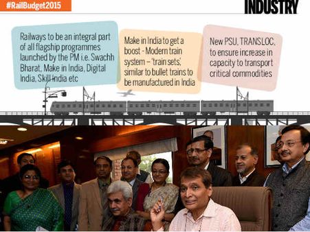 શું રેલવે બજેટ 2015 થકી દેશના રેલવેની કાયાપલટ કરી શકાશે?